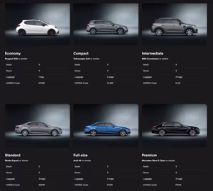 Sixt offers vehicle categories